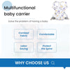 4 in 1 Baby Carrier,Ergonomic Infant Carrier Backpack,Breathable Front Back Carrying Wrap Seat for Newborn Toddlers up to 33 Lbs,Colorful