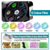 100X-2000X Microscope, Compound Powerful Biological Microscope for Kids Adults